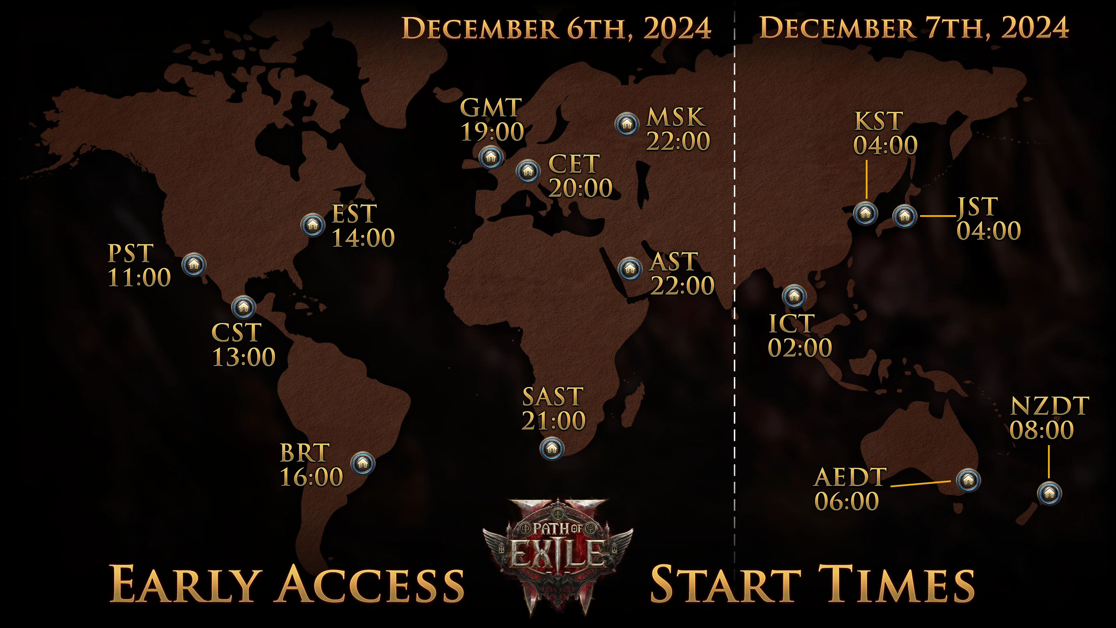 Early Access Launch Date Announced